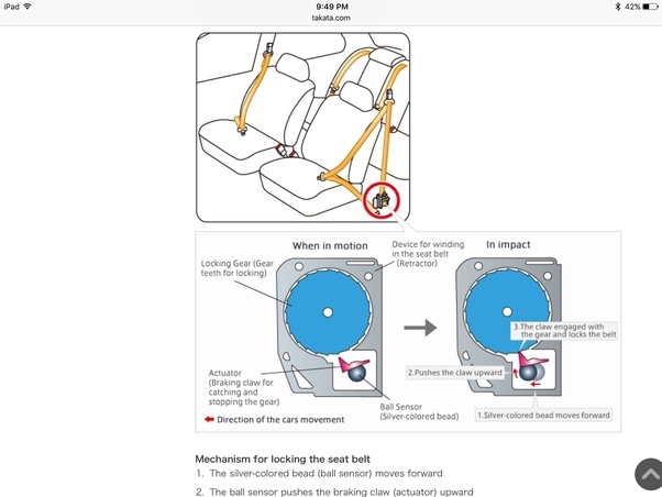 How fast is the seatbelt locking mechanism? Quora