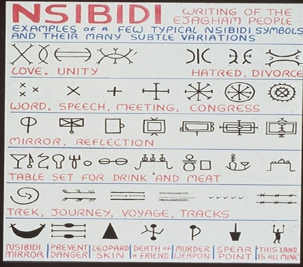 Nsibidi Symbol For Warrior Efik Calabar People A Tribe With Unique And Robust Fattening Room Tradition Easyisabellaavnice59