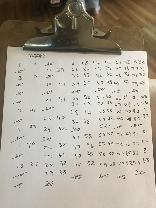 The number obtained from the last two nonzero digits of 90! is equal to