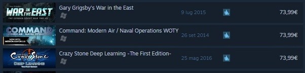 What is the most expensive game on Steam? Quora