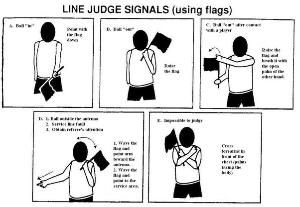 What do volleyball line judge&#039;s hand signals mean? Quora