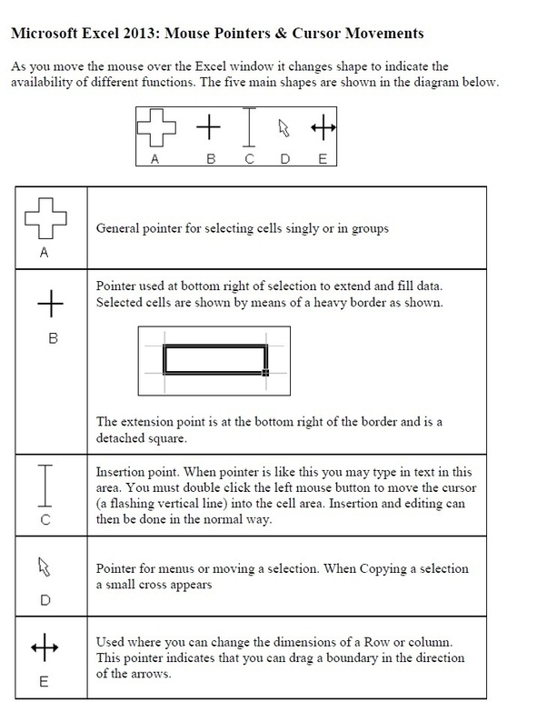 Different Mouse Pointers In Microsoft Excel kioskcrack