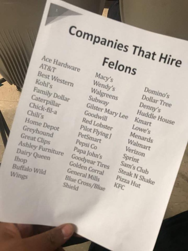 Work From Home Jobs For Felons