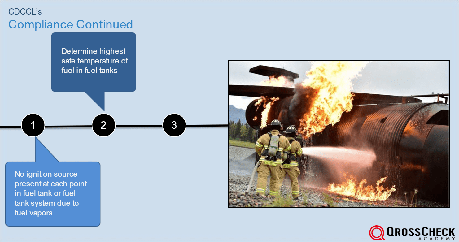 Fuel tank safety & CDCCL Course Phase 1 & 2 Qrosscheck Aviation E