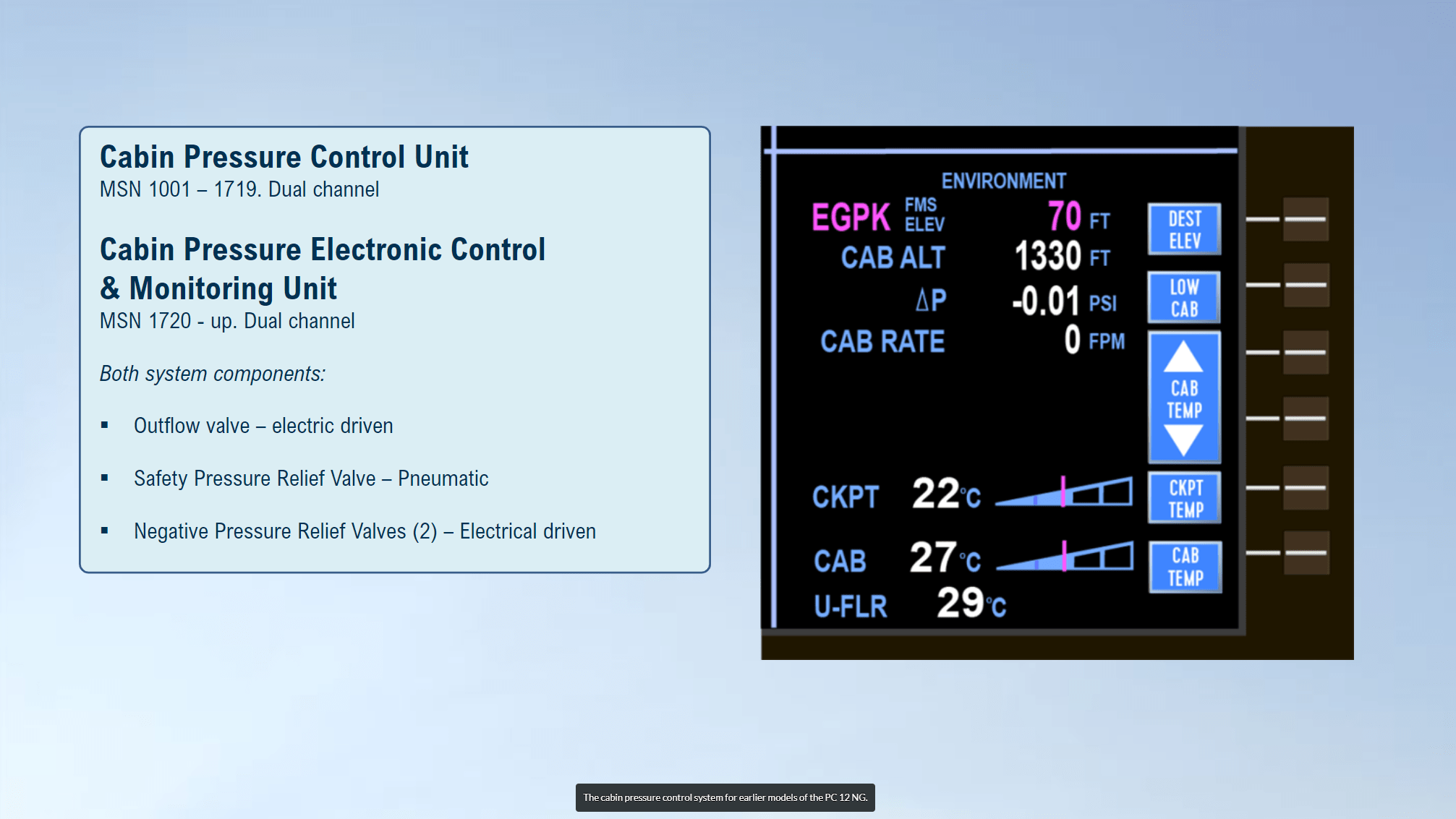 Pilatus PC12 System Training Course Qrosscheck Aviation ELearning