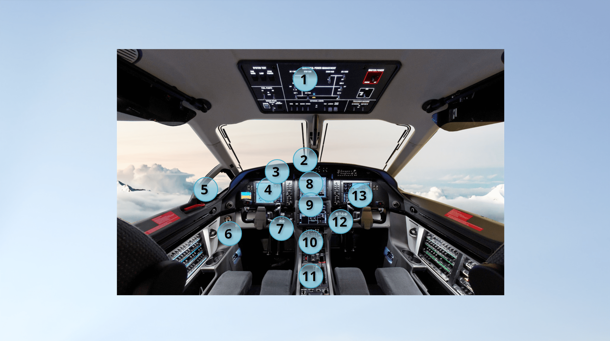 Pilatus PC12 System Training Course Qrosscheck Aviation ELearning