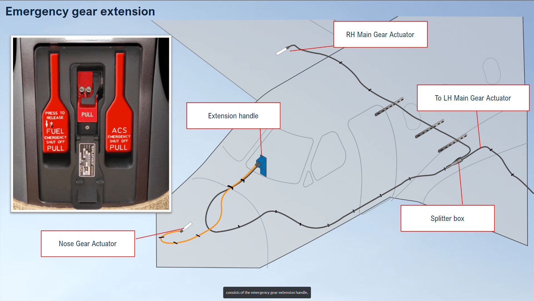 PC12 NGX Aircraft System Training Course Qrosscheck Aviation ELearning