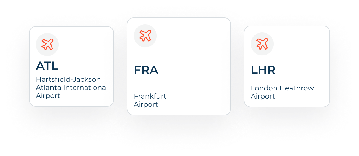 Manchester Airport Security Wait Times Qsensor