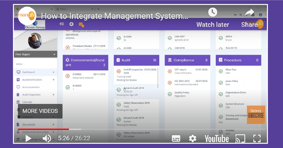 How To Use Mango To Integrate Your Management Systems QSM Group