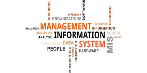 Characteristics of Management Information System - QS Study