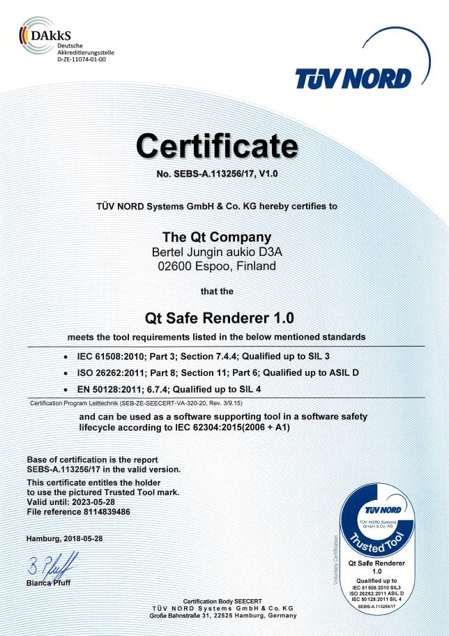 Released and Certified Qt Safe Renderer An ASILD Functional Safety