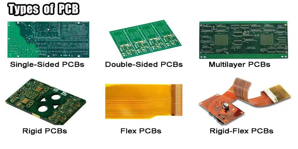 What is PCB everything you need to know Qtech Technology Co. Ltd