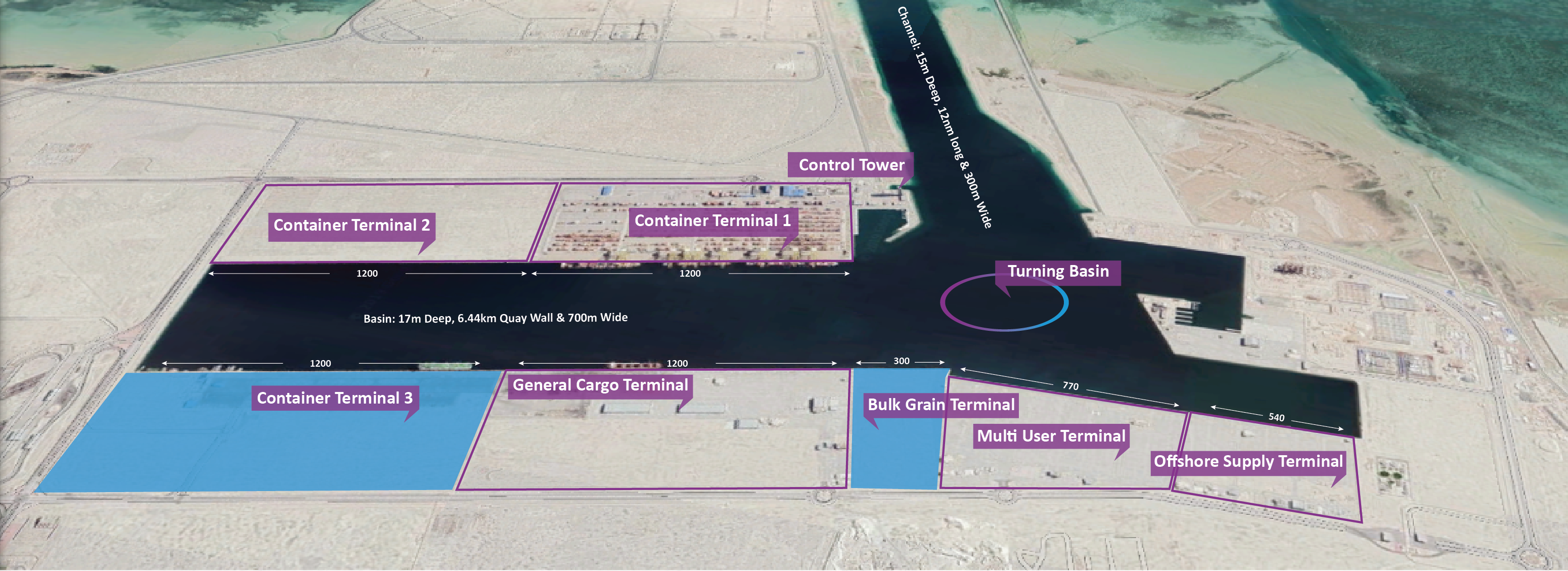 Our Business Qterminals