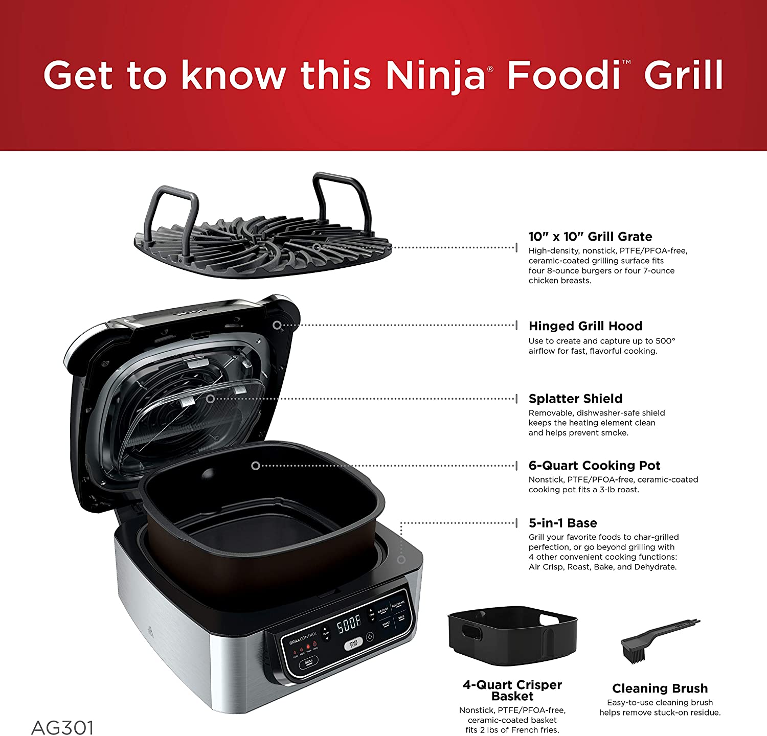Ninja Foodi AG301 5in1 Indoor Electric Countertop Grill with 4Quart