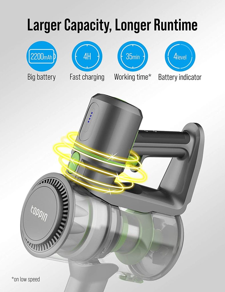 TOPPIN Stick Vacuum Cleaner Cordless TangleFree 6 in 1 Powerful