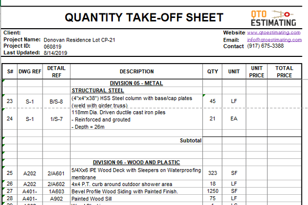 Expert Residential Cost Estimators Material Takeoffs