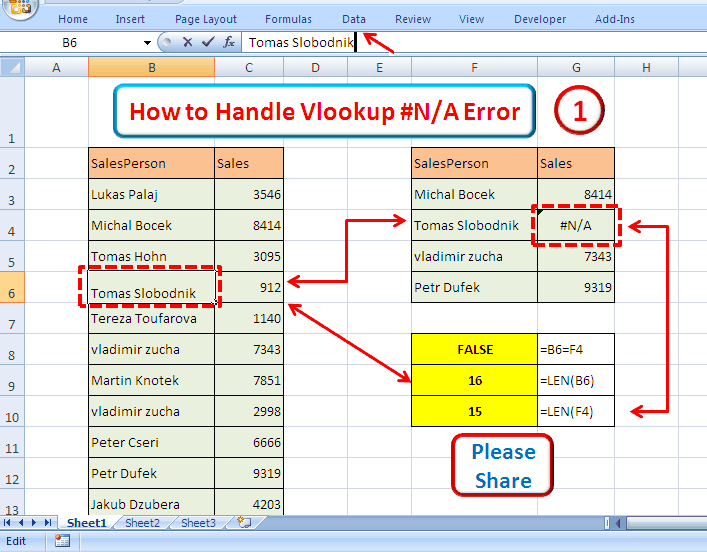 Troubleshoot VLOOKUP() Formula The Common Mistakes