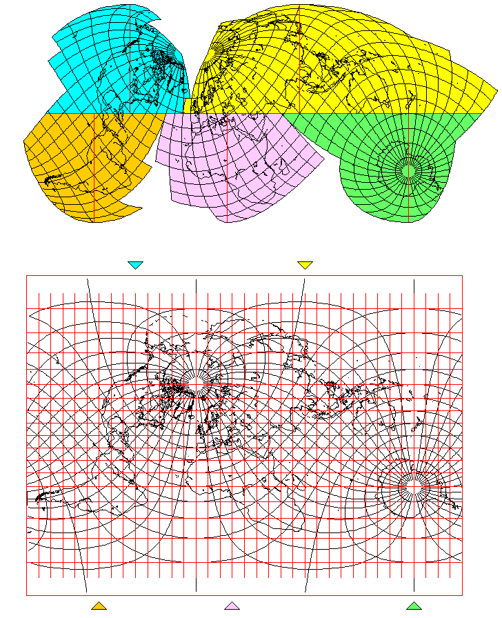 The Mollweide Projection