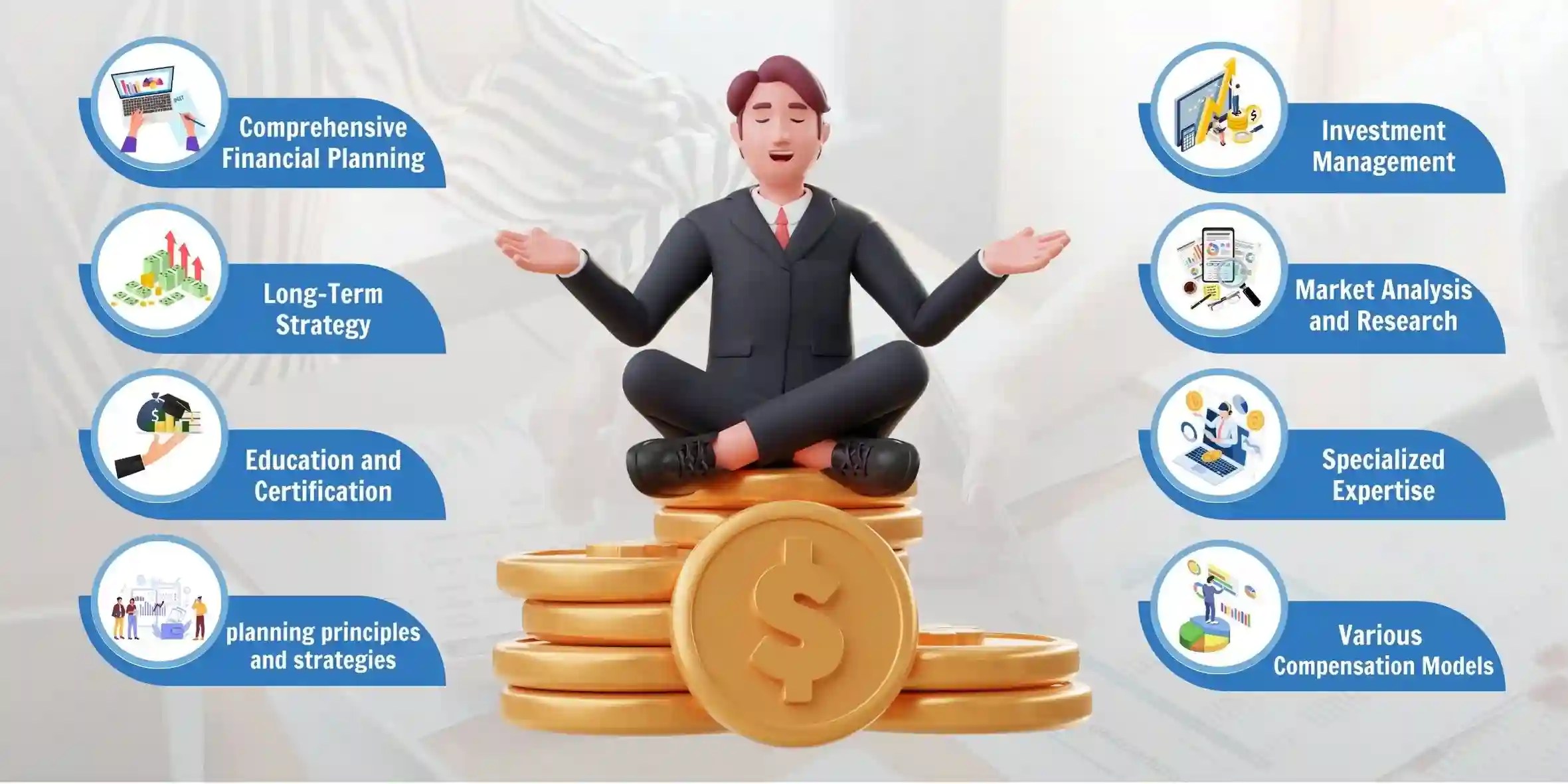 Financial Advisor in Dubai Quadra Wealth