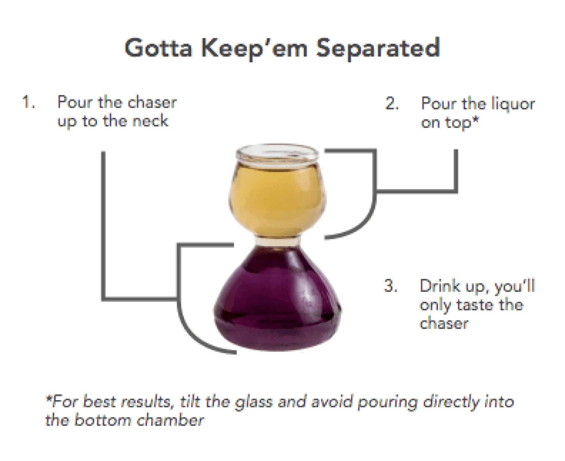 Buy Unique Shot Glasses with Chaser Custom Wholesale Shot Glasses