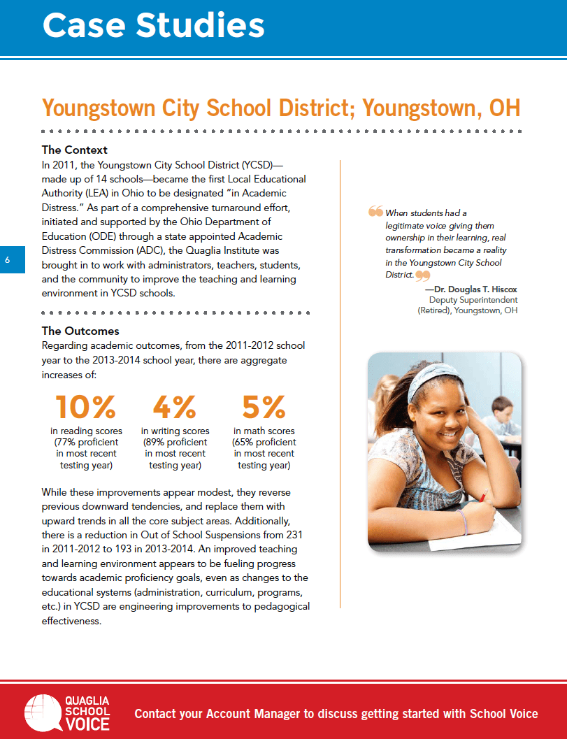 Youngstown City School District, OH