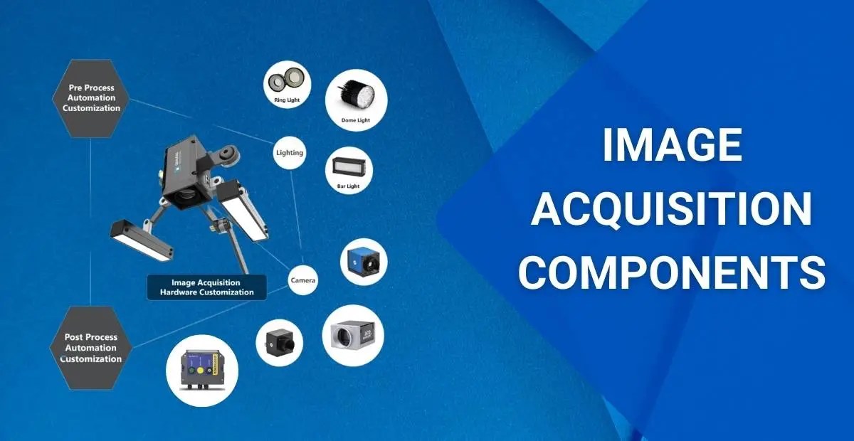 Image Acquisition Components - Qualitas Technologies