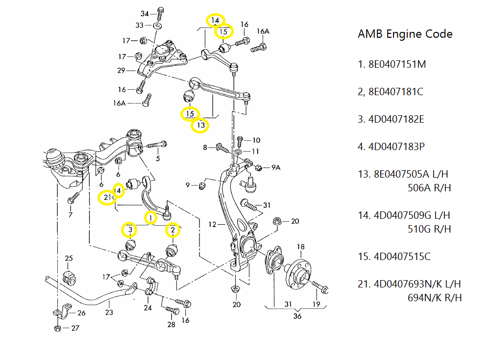 Front Upper Suspension Arm Right 8E0407506A Qualitat