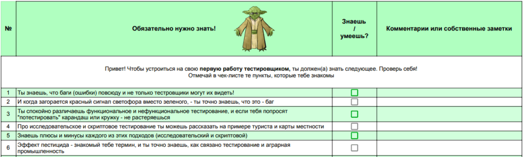 Погружение в тестирование. Jedi point — Лаборатория Качества