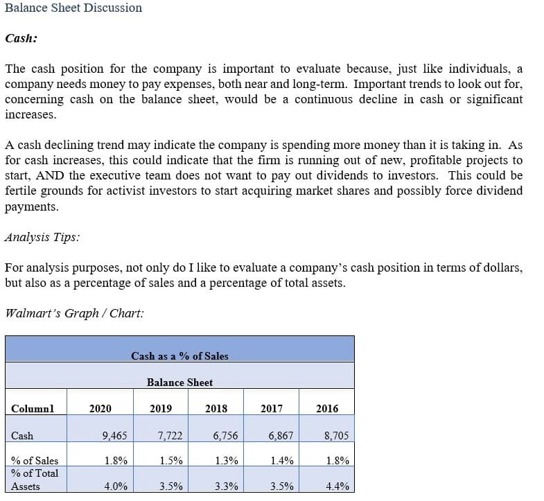 Costco Financial Analysis and Financial Ratios Paul Borosky, MBA.