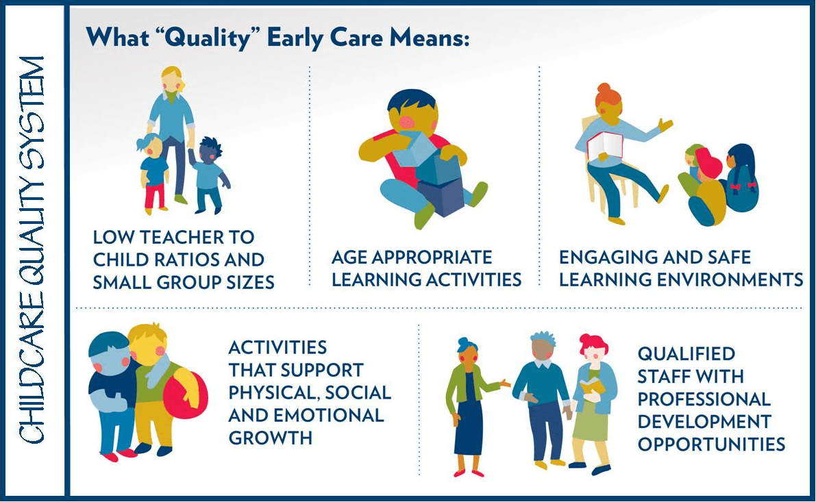Mono Quality Counts California