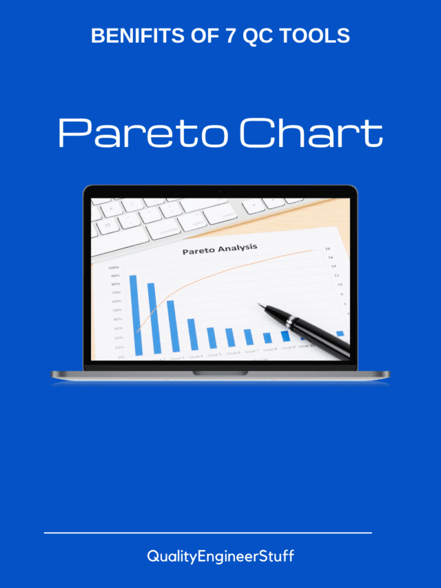Benefits of 7 QC Tools Pareto Chart Quality Engineer Stuff