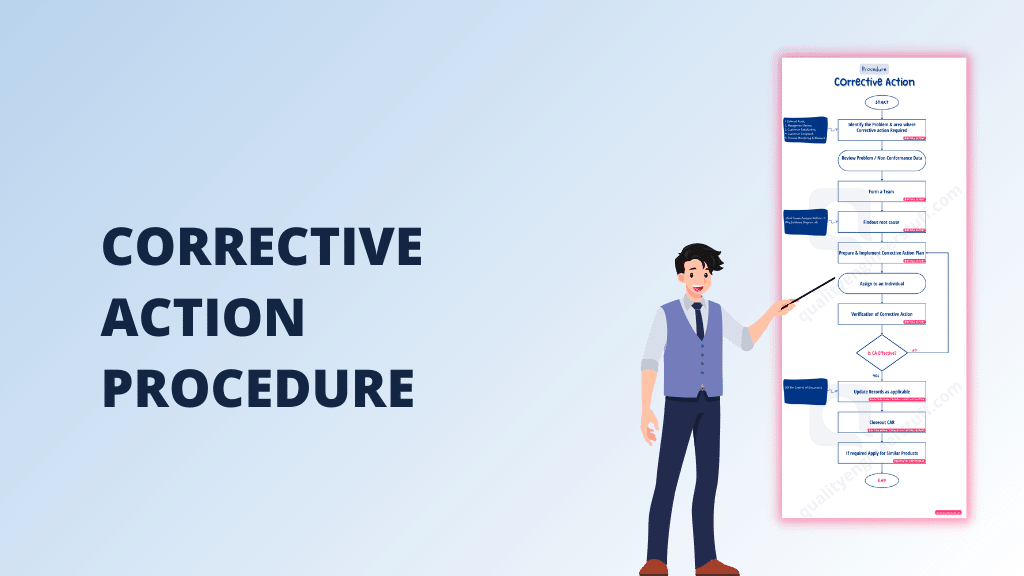 Corrective Action Procedure - Quality Engineer Stuff