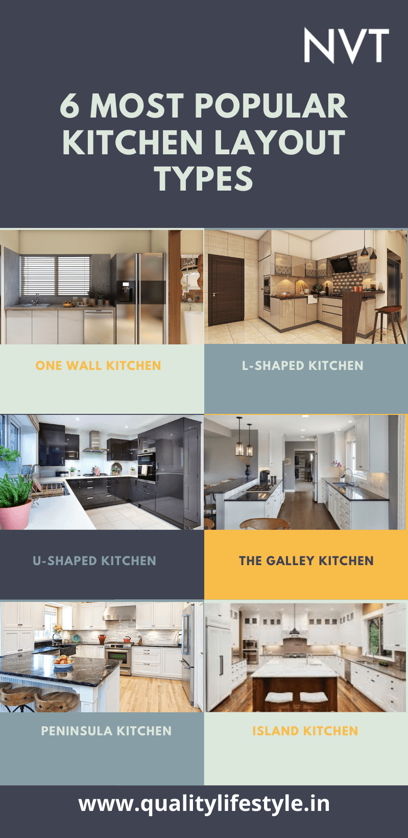 6 Most Popular Kitchen Layouts NVT Quality Lifestyle