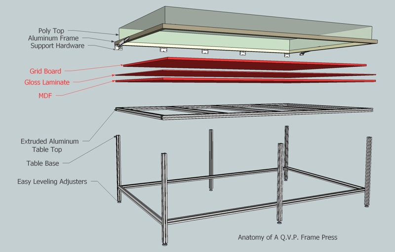 Vacuum flip top table frame press for veneering pressing