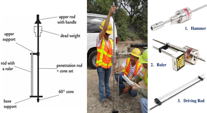 Dynamic Cone Soil Tests