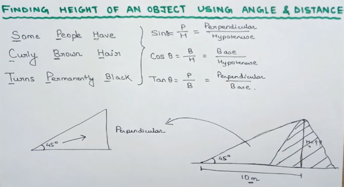Calculate Height Using Angle and Distance Trigonometry Angle Calculator