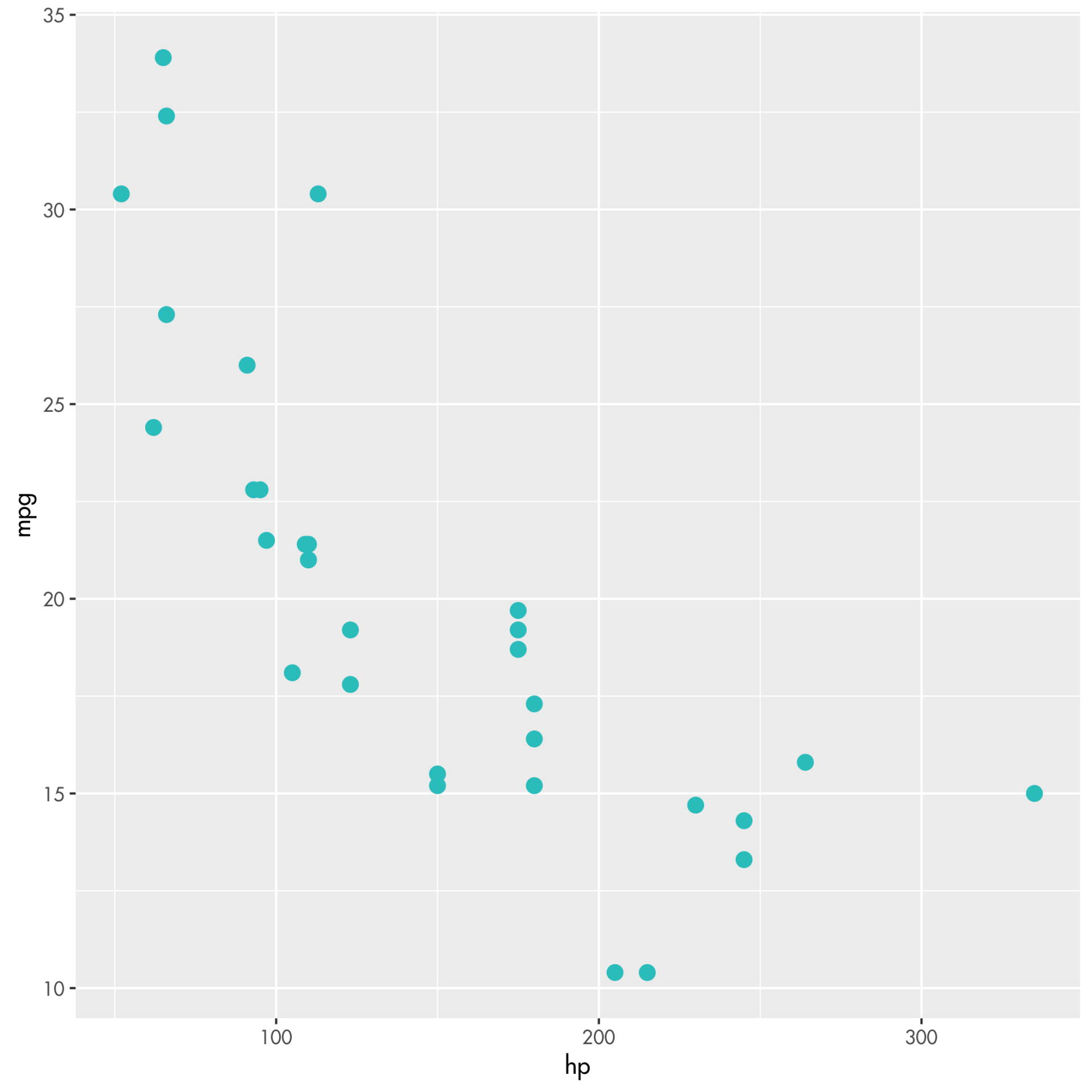 Say It Ain’t So: using Weezer album cover colours in R | R-bloggers