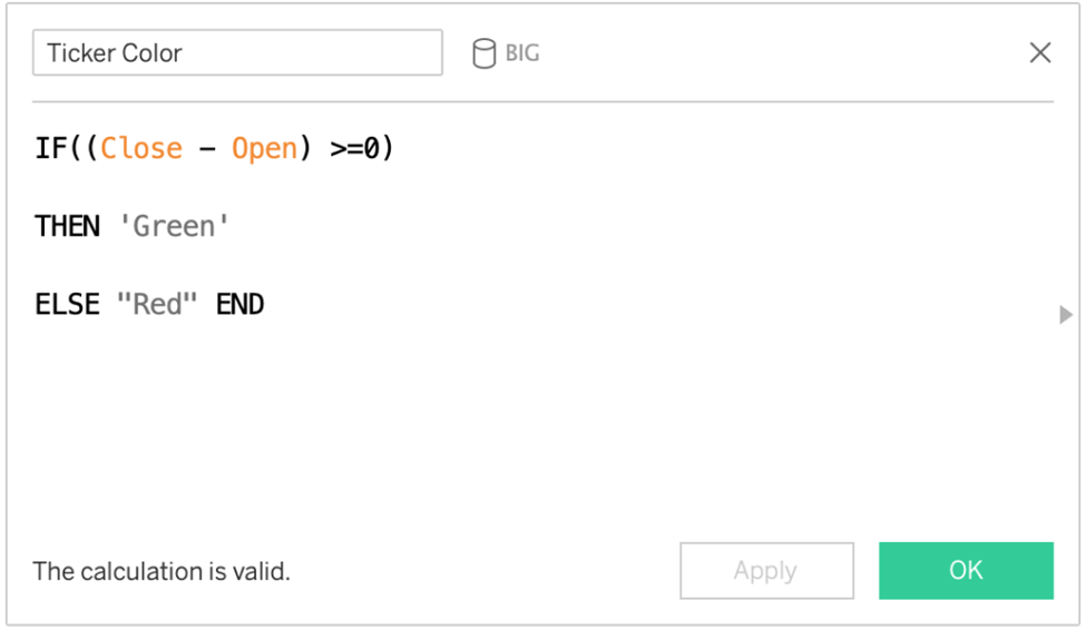 Tableau Candlestick Charts in An Easy 7 Minutes