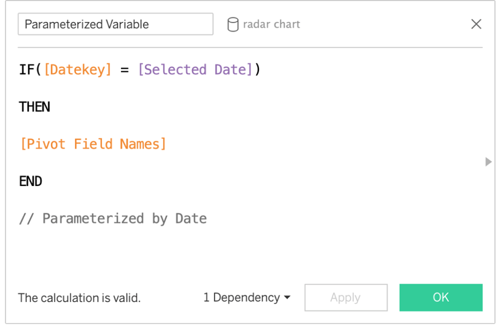 Tableau Radar Chart Visualizing Multivariate Data