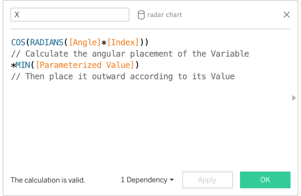 Tableau Radar Chart Visualizing Multivariate Data