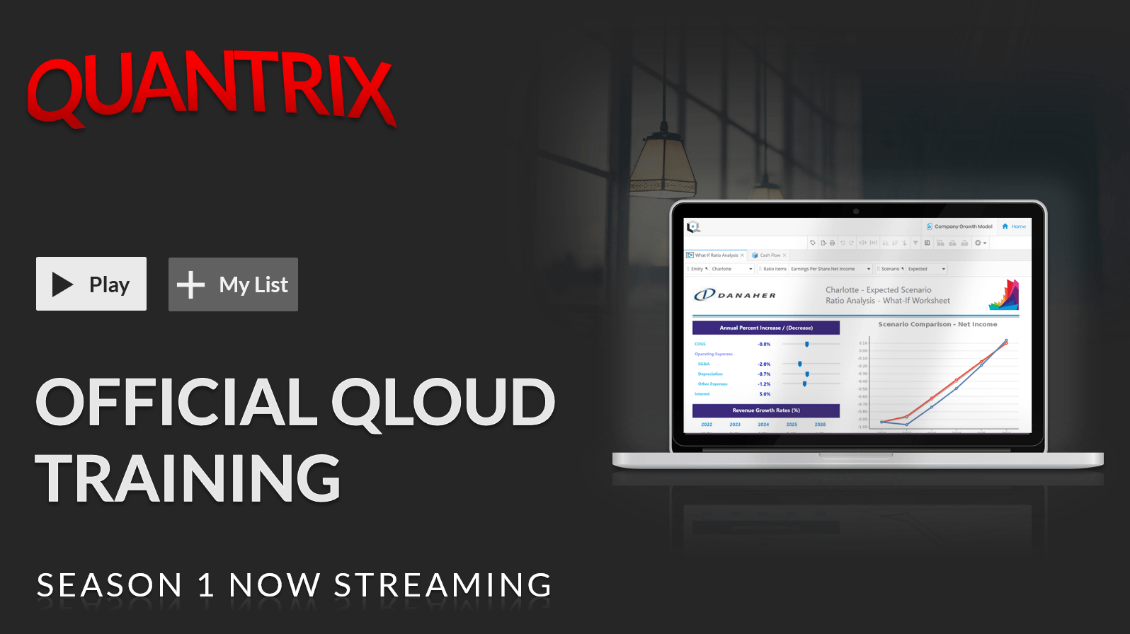 Quantrix Qloud Training Videos Quantrix