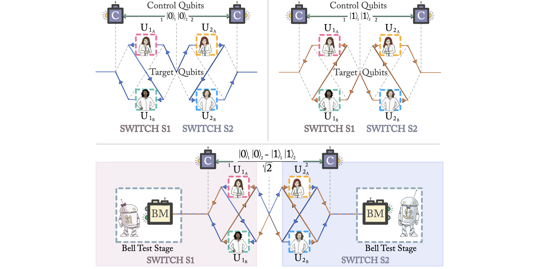 Sean Lee Yun Feng Ex Wife