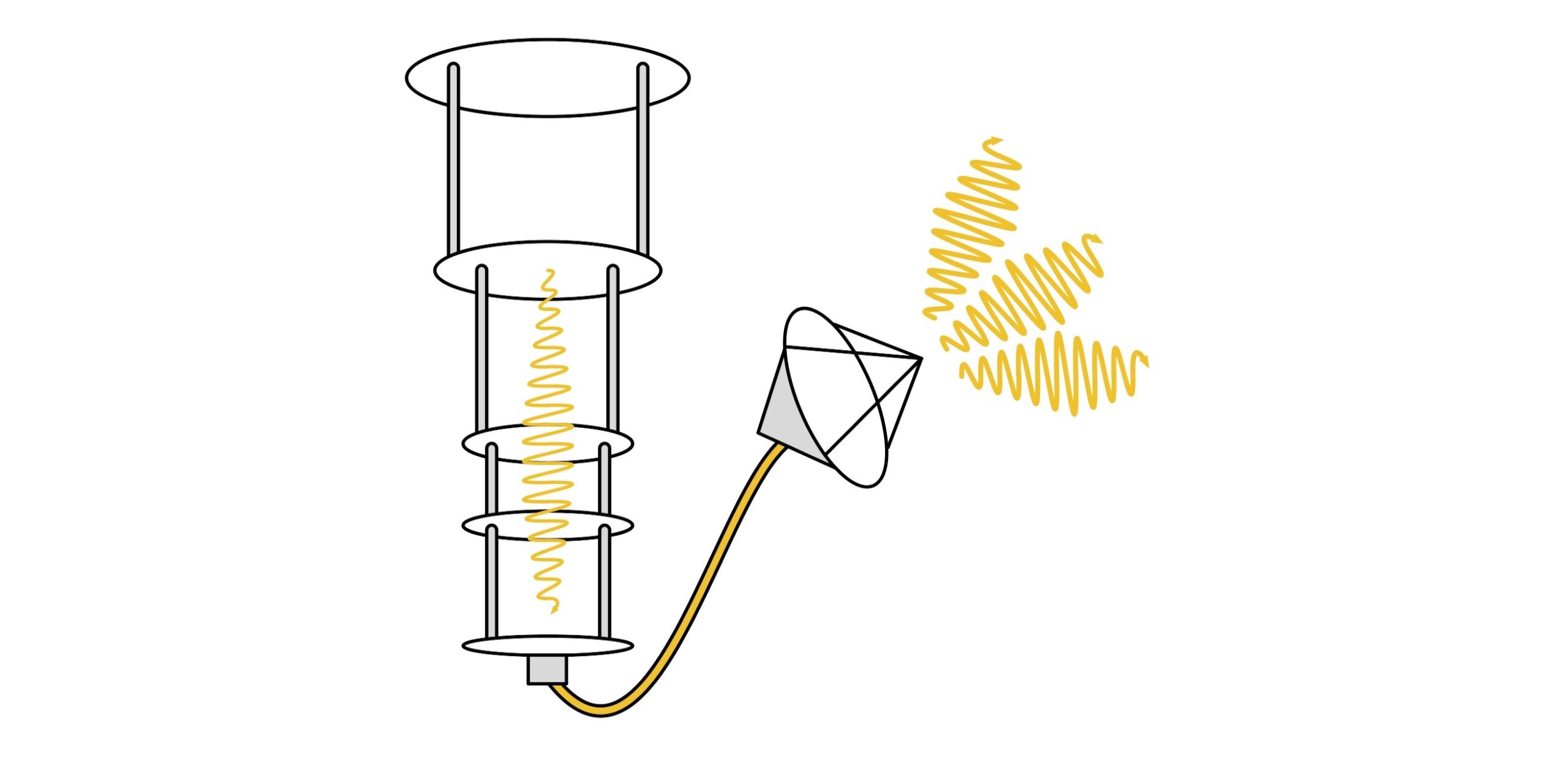 Coplanar Antenna Design for Microwave Entangled Signals Propagating in
