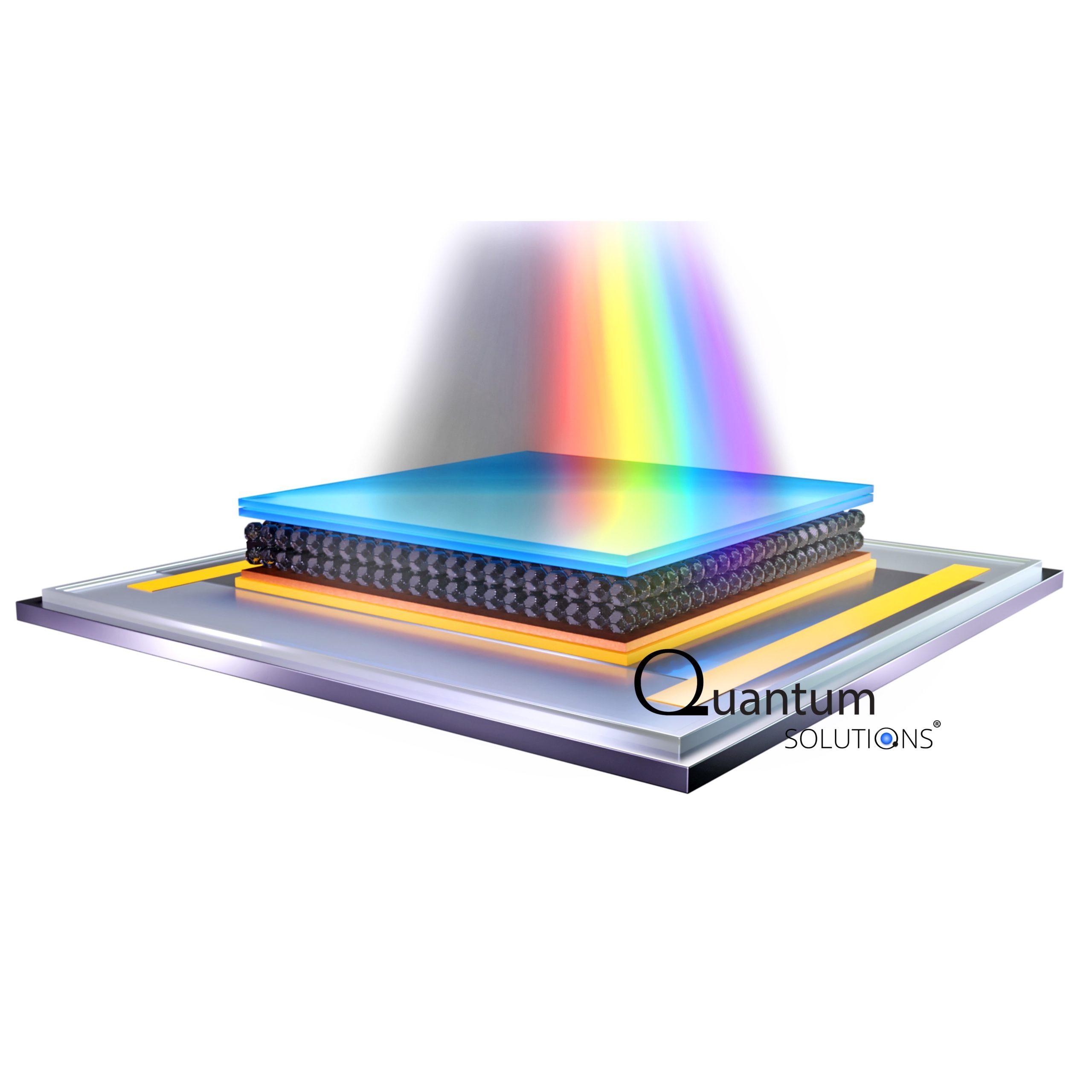 Buy Q.Eye™ quantum dot infrared SWIR photodetectors