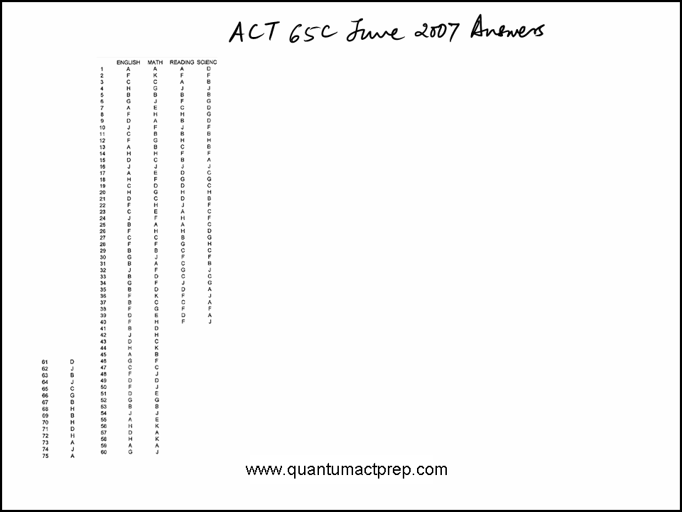Act-67c-practice Science Test Answer Key myilibrary.org