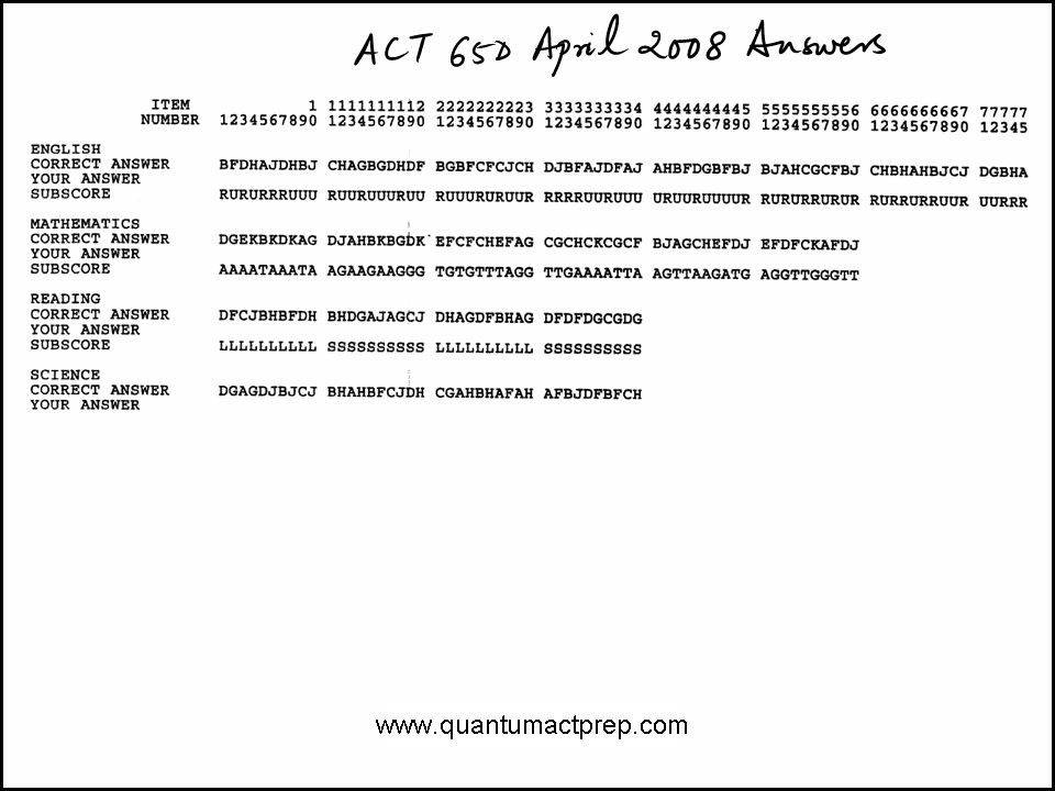 Free ACT Official Practice Test PDFs and Answer.