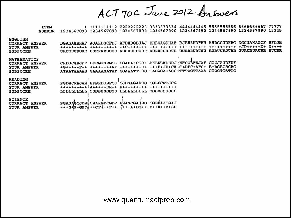 Video Explanations 2012 June ACT(70C) Quantum ACT Prep