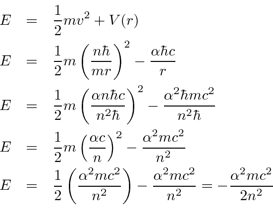 The Bohr Atom