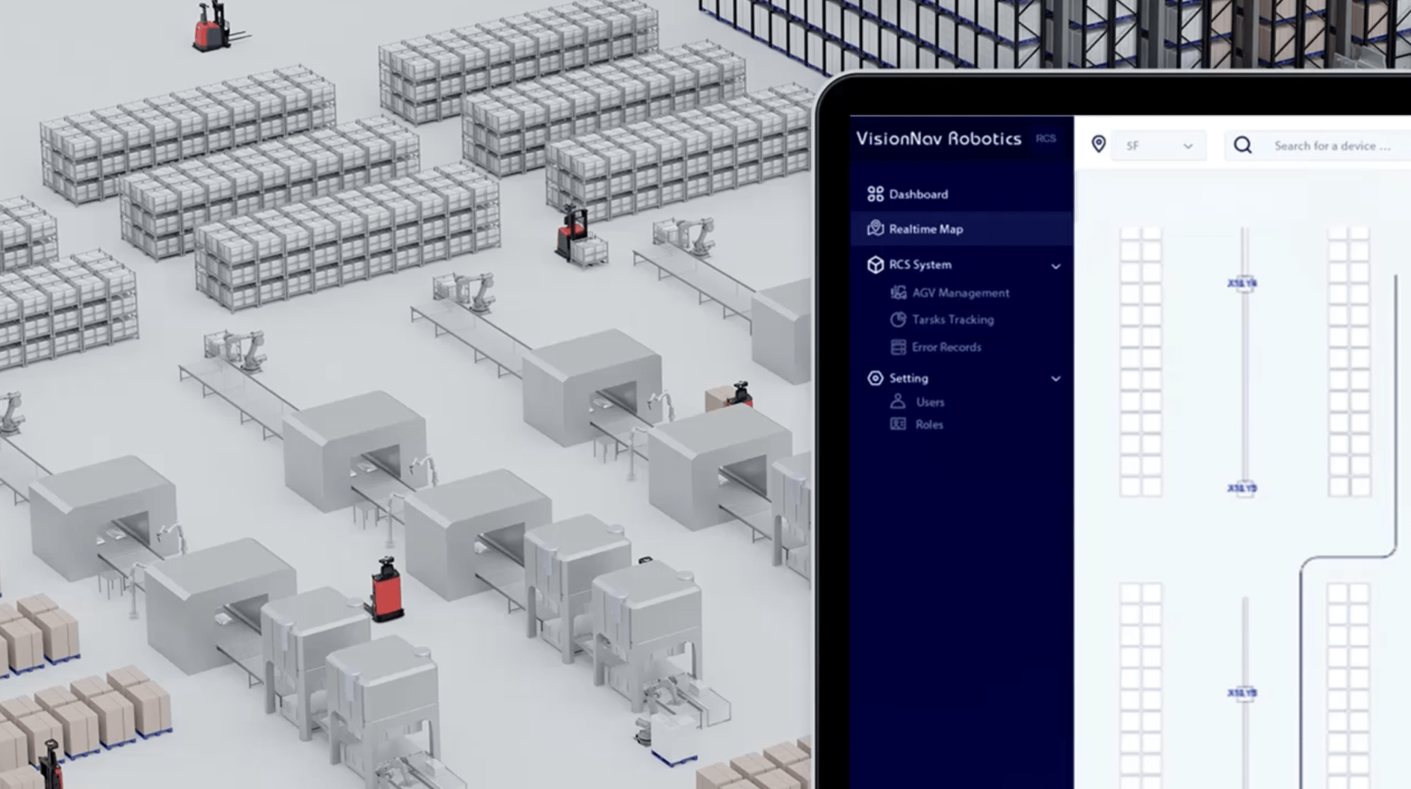 Robot Control System Quantum Robotics