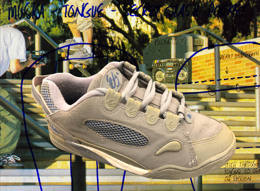 Halo Effect — The Oral History of the First Hundred Dollar Skate Shoe